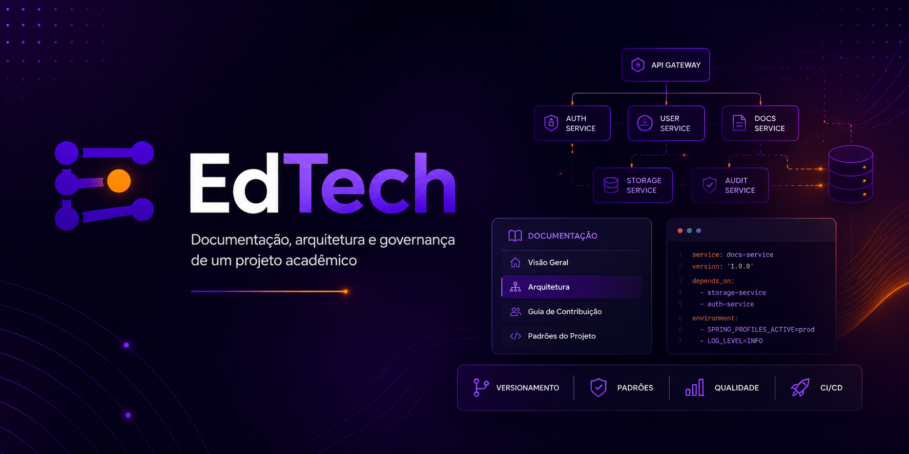 Banner GitHub